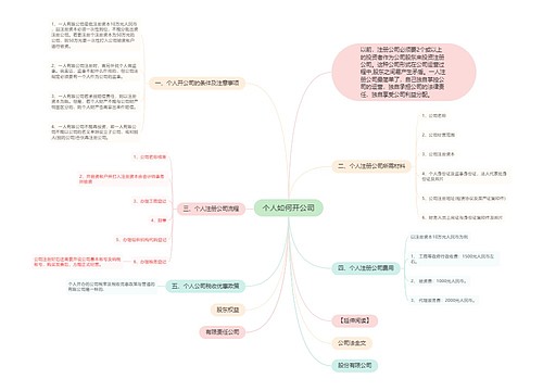 个人如何开公司