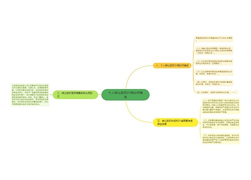 个人转让股权价格如何确定