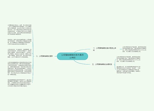 公司强制解散的条件是怎么样的