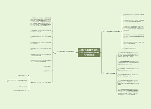 中国证券监督管理委员会关于企业申请境外上市有关问题的通知