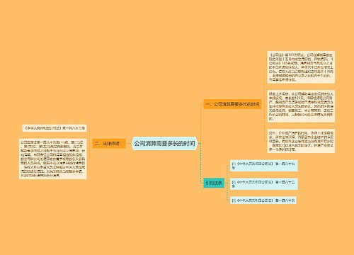 公司清算需要多长的时间