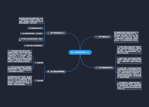 财产清查制度是什么