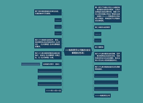 ××有限责任公司股东会议事规则(范本)