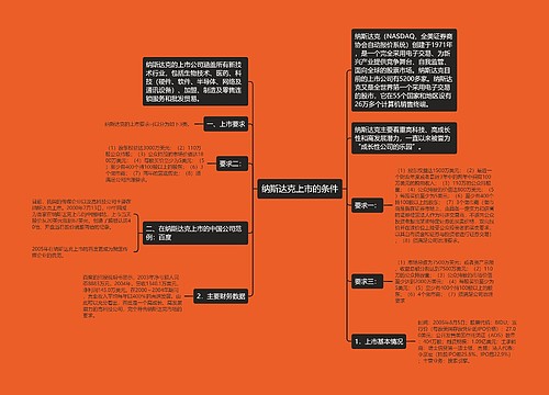 纳斯达克上市的条件