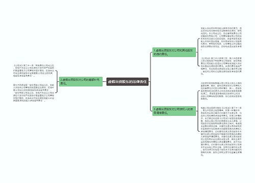 虚假出资股东的法律责任