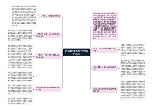 企业并购重组的六大税务风险点