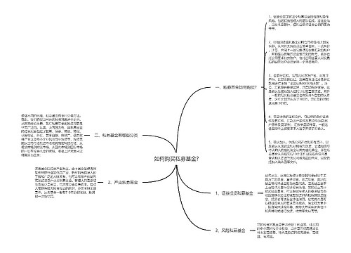 如何购买私募基金?