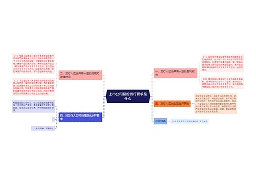 上市公司股份发行要求是什么