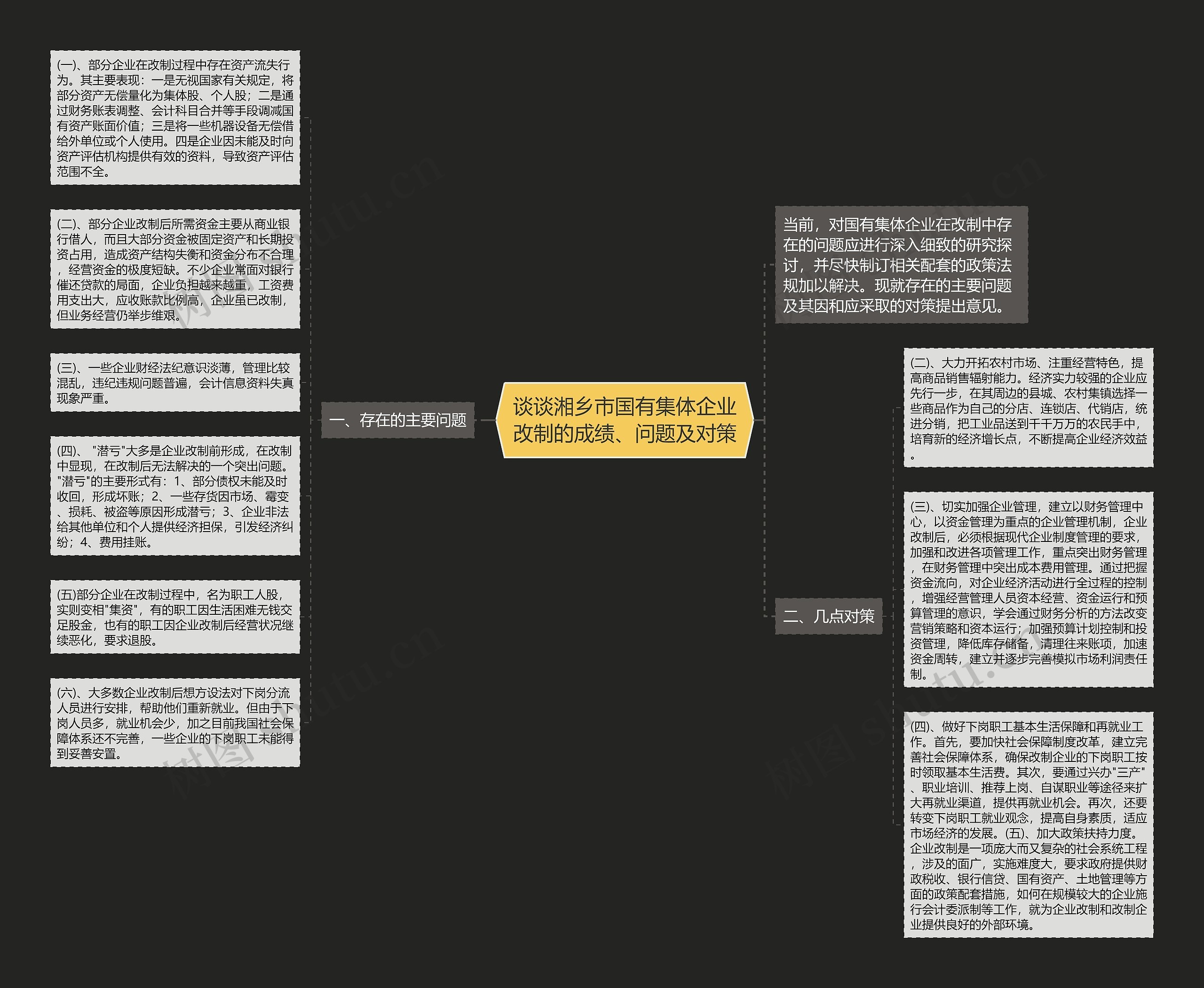 谈谈湘乡市国有集体企业改制的成绩、问题及对策 谈谈湘乡市国有集体企业改制的成绩、问题及对策