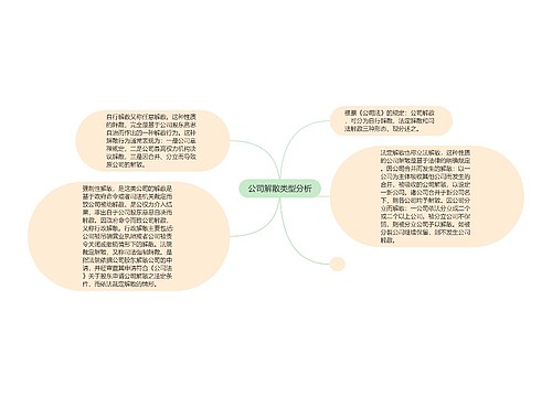 公司解散类型分析