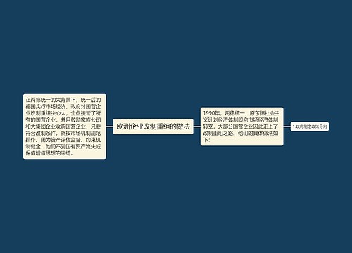 欧洲企业改制重组的做法