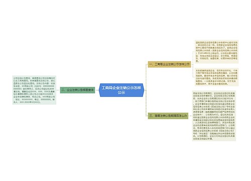 工商局企业注销公示怎样公示