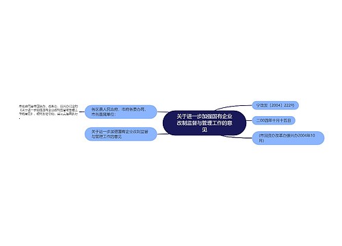 关于进一步加强国有企业改制监督与管理工作的意见