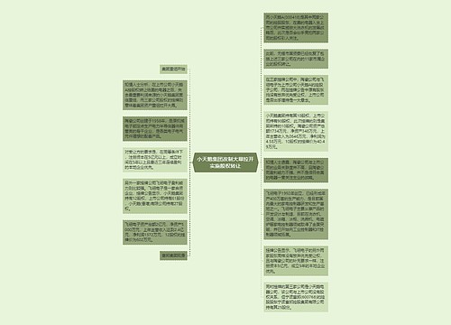 小天鹅集团改制大幕拉开实施股权转让