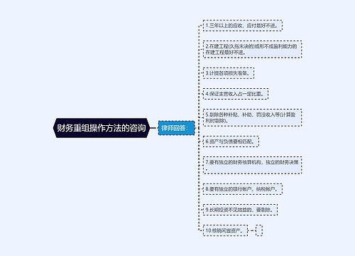 财务重组操作方法的咨询