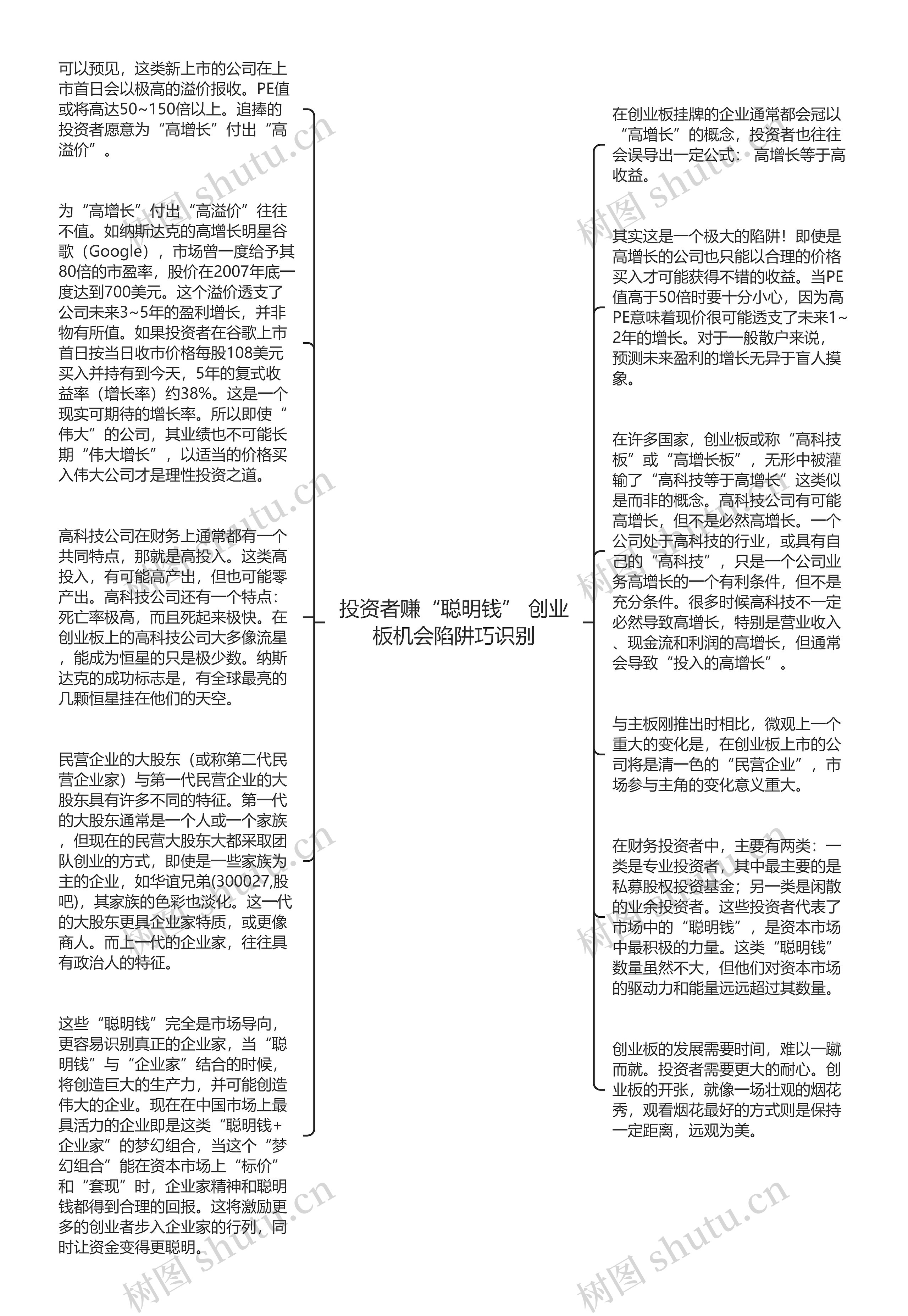 投资者赚“聪明钱” 创业板机会陷阱巧识别