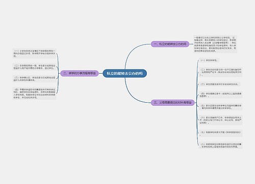 私立的能转去公办的吗
