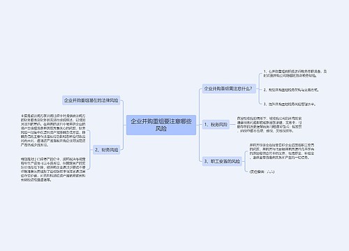 企业并购重组要注意哪些风险