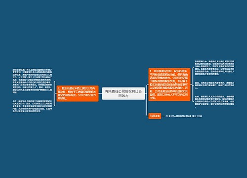 有限责任公司股权转让合同效力