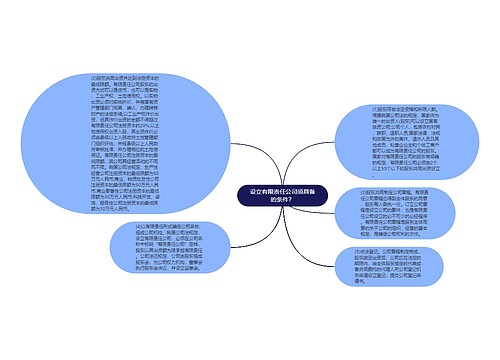 设立有限责任公司须具备的条件？