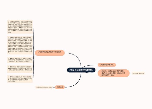 2022公司清算程序要多久