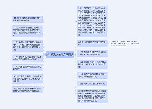 财产权利人的破产取回权