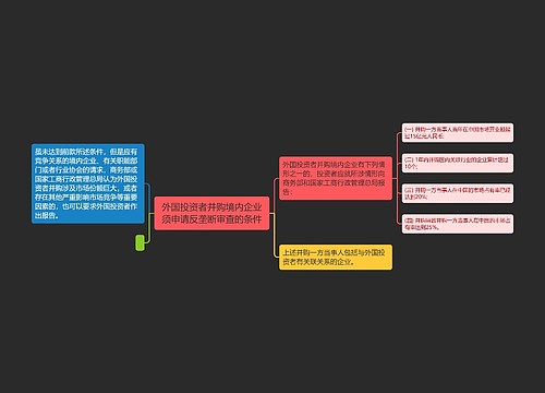 外国投资者并购境内企业须申请反垄断审查的条件