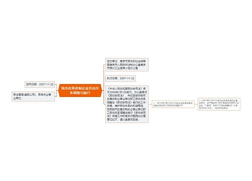 我市改革改制企业劳动关系调整与施行