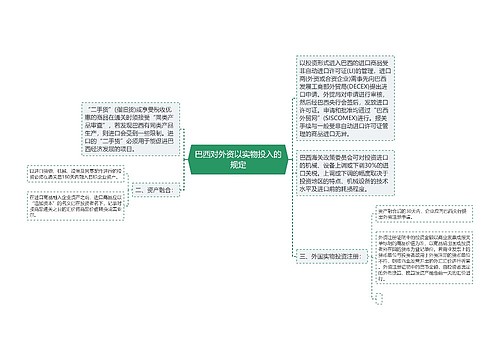 巴西对外资以实物投入的规定