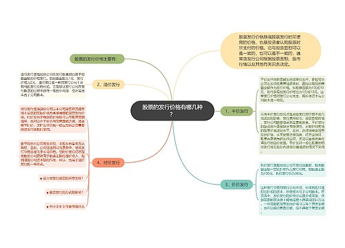 股票的发行价格有哪几种？