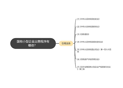 国有小型企业出售程序有哪些？ 