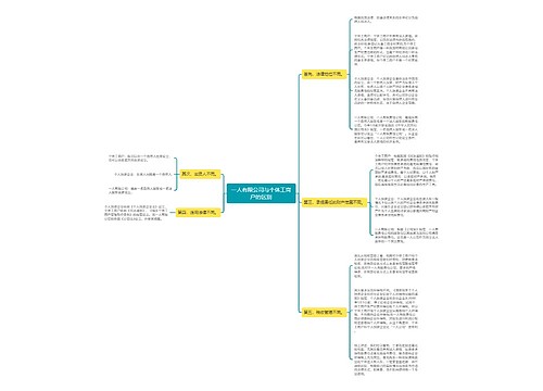 一人有限公司与个体工商户的区别