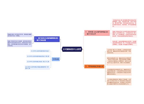 公司撤销是什么意思