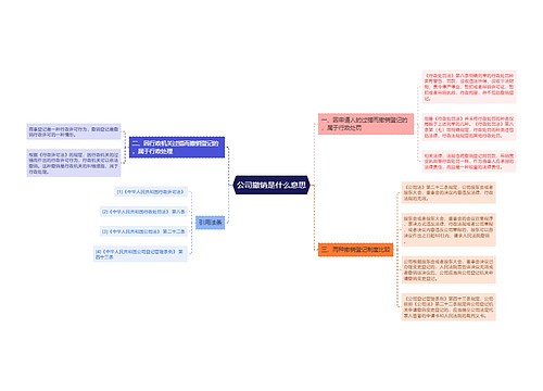 公司撤销是什么意思