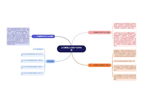 公司解散之后财产如何处置