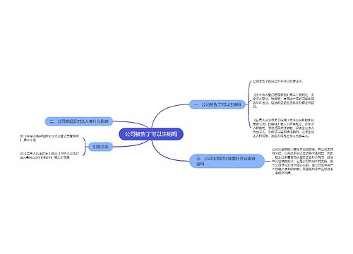 公司被告了可以注销吗