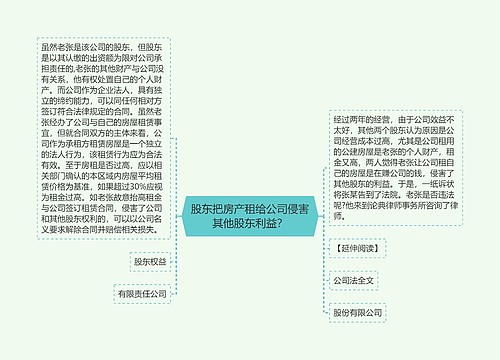 股东把房产租给公司侵害其他股东利益？