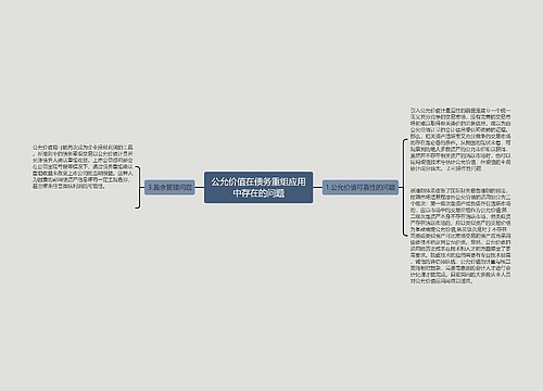 公允价值在债务重组应用中存在的问题