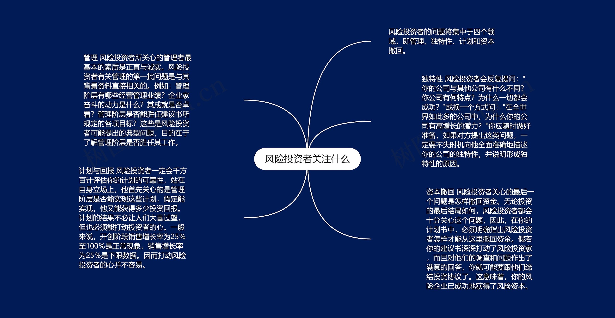 风险投资者关注什么 风险投资者关注什么