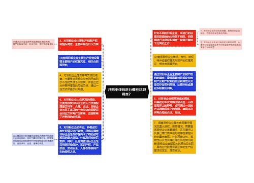 并购中律师进行哪些尽职调查？