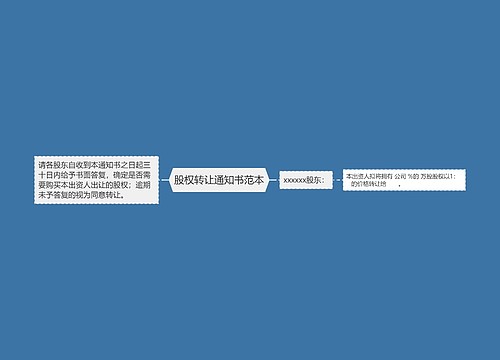 股权转让通知书范本