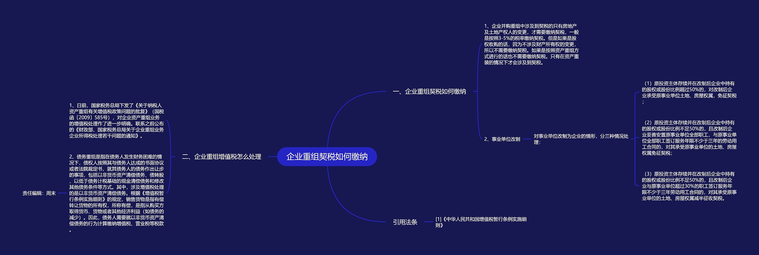 企业重组契税如何缴纳