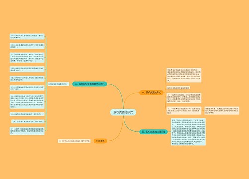 股权变更的形式