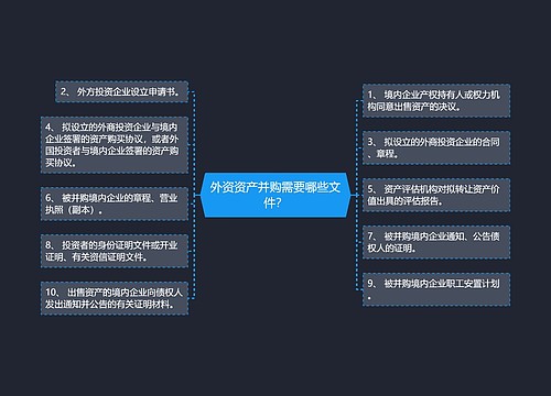 外资资产并购需要哪些文件？