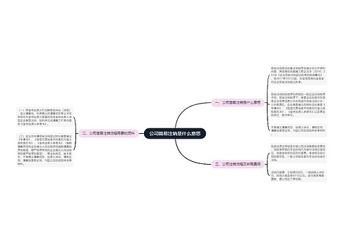 公司简易注销是什么意思