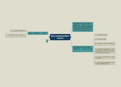 国有企业改制的法律意见书的内容