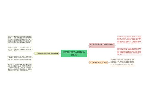 股权登记日买入股票可以分红吗