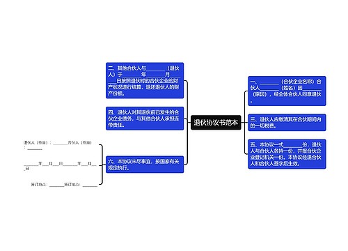 退伙协议书范本