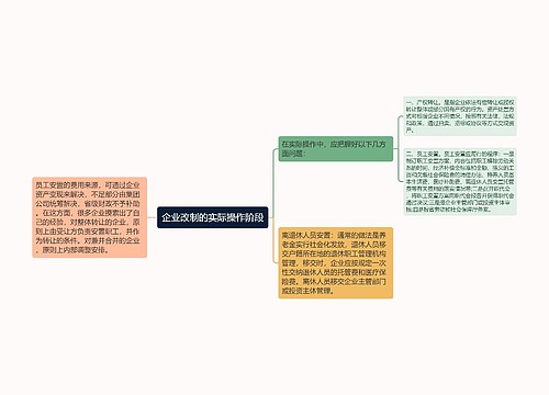 企业改制的实际操作阶段