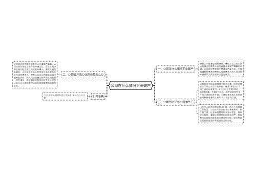 公司在什么情况下会破产